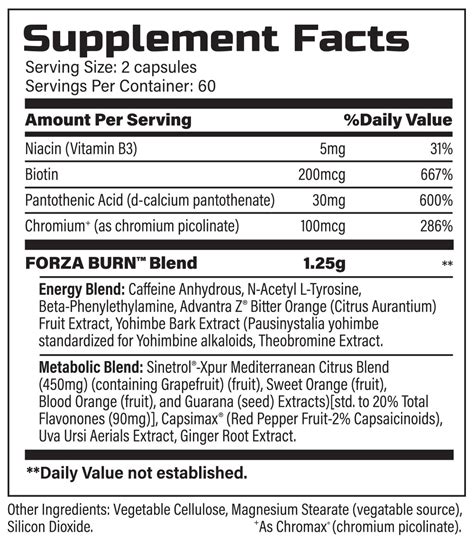 Forza Burn™ | Body Fat Mobilizer Supplement