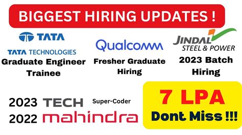 Biggest Fresher Hiring Batch Hiring Must Apply Jobs