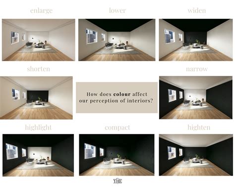 How Does Colour Affect Our Perception Of The Interiors Your Home On