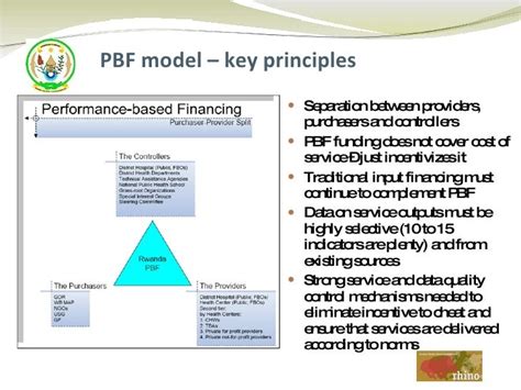 Performance Based Financing