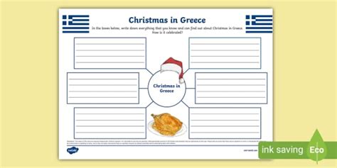 Christmas In Greece Mind Map Teacher Made Twinkl