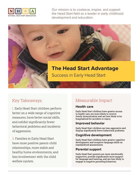 Head Start Advantage Early Head Start Nhsa