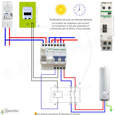 Schema Electrique Branchement Cablage Schema Branchement Off