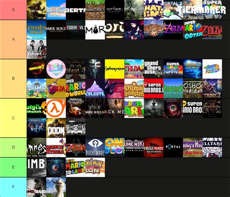 Stjon S Singleplayer Videogames Tierlist COMPLETED GAMES Tier List