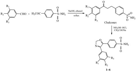 Scheme 1 Synthesis Of 12 Oxazoles 1 6 Download Scientific Diagram