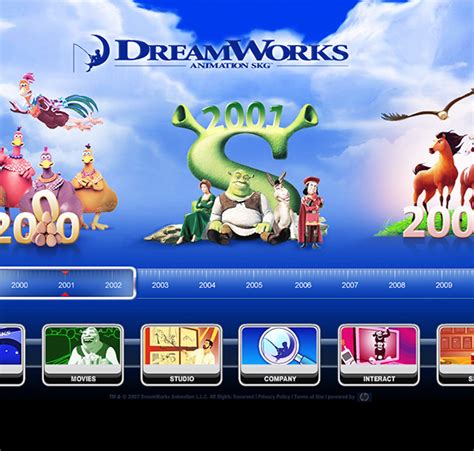 DreamWorks Animation History on Behance