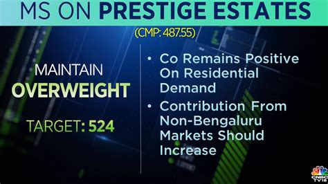 CNBC TV18 On Twitter CNBCTV18Market MS Gives Overweight Rating On