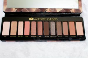 Urban Decay Naked Reloaded Palette Review Southeast By Midwest