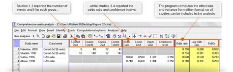 Cma Comprehensive Meta Analysis 元分析（综合分析、整合分析）软件