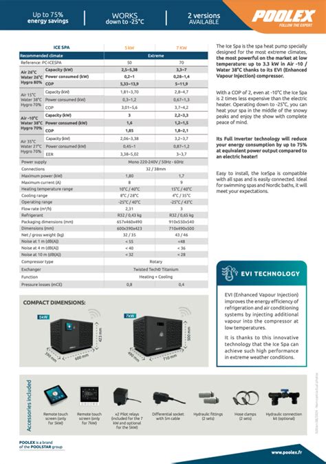 Castle Hot Tubs The Friendly Company