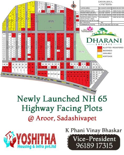 Plots For Sale In Sadasivpet HMDA DTCP Approved Plots