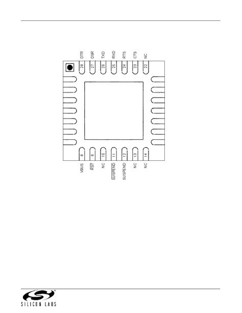 CP2102 datasheet(7/18 Pages) SILABS | SINGLE-CHIP USB TO UART BRIDGE