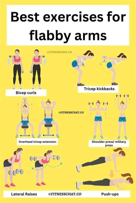 How To Tone Flabby Arms Best Arm Workouts For Women