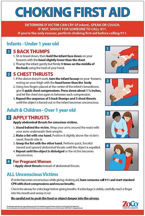 Choking Prevention Poster