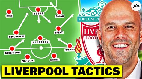 How Liverpool Setup Under Arne Slot Youtube