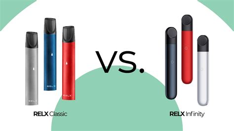 Classic Device vs Infinity Device | RELX Official