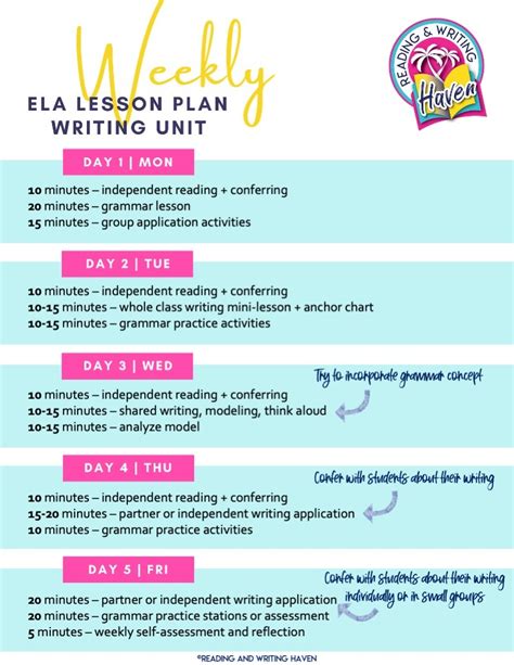 First Grade Ela Lesson Plans