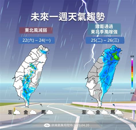 好天氣短暫回歸！下波鋒面「這天」接力炸雨 Yahoo奇摩時尚美妝