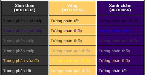 Màu Chữ Màu Nền Vàng Chữ Màu Gì Tương Phản Màu Chữ Vietart Production