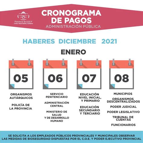 Empleados P Blicos De Jujuy Cobrar N Desde El Mi Rcoles De Enero