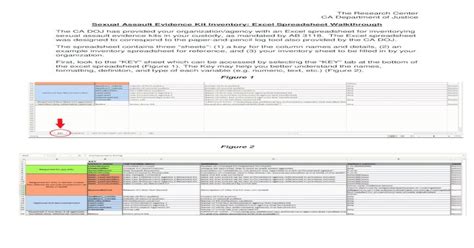 Pdf Sexual Assault Evidence Kit Inventory Excel Spreadsheet · The Excel Spreadsheet Was