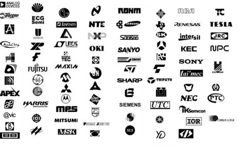 Metal Oxide Semiconductor | Semiconductor technology