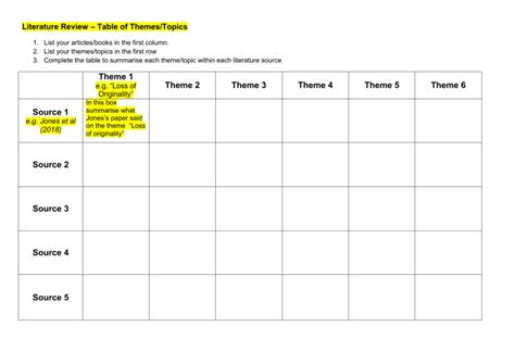 Literature Review Table Of Themes