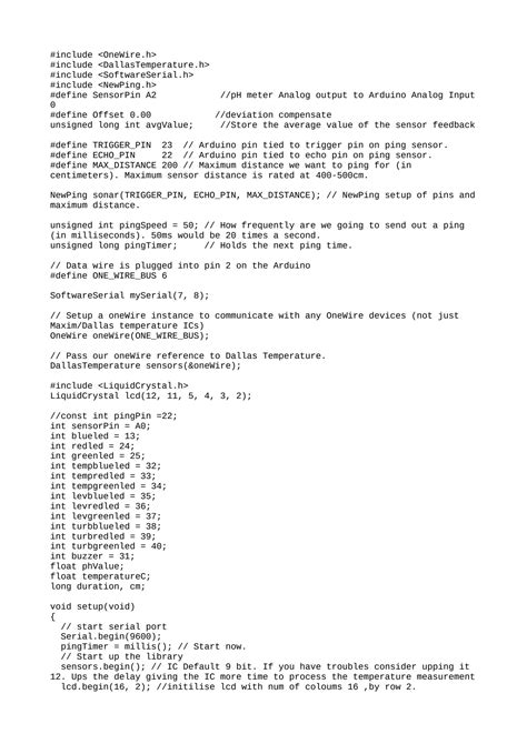 Solution Water Quality Monitoring And Notification System Using Arduino Based Gsm System Code