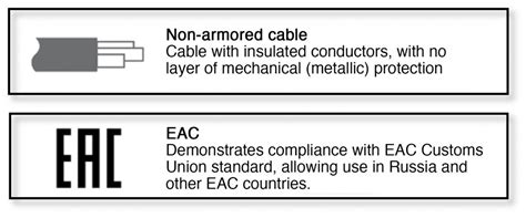 Capri Iga Versatile Industrial Cable Glands