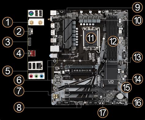 B660 DS3H ACGIGABYTE