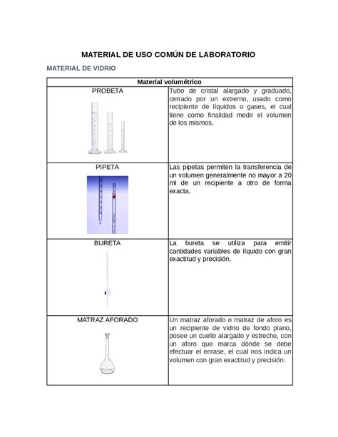 Ananiver Sudenkuoppia Arvovaltainen Uso De Los Materiales De