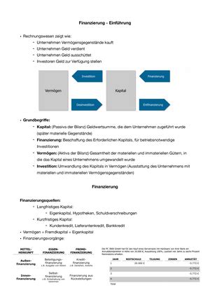 Grundlagen Der Betriebswirtschaftslehr Prof Dr Goertzen Mitschrift