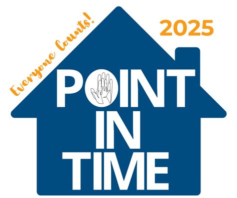 Point In Time Count PIT Homeless Leadership Coalition