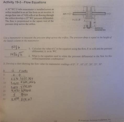 Get Answer Develop A Chart Showing The Flow Value For Manometer