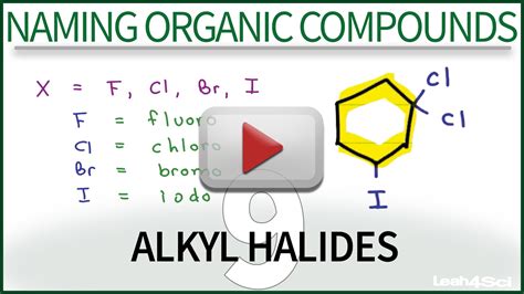 Naming Alkyl Halides A Leah4sci Tutorial Video On IUPAC Nomenclature