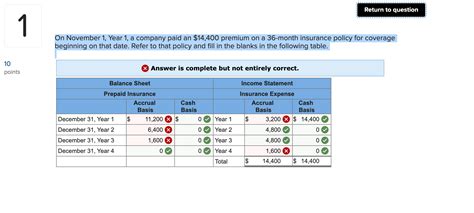 Solved On November Year A Company Paid An Chegg