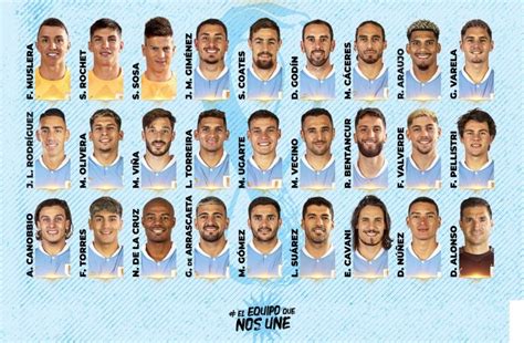 Los 26 Mudialista De Uruguay Mundial 2022