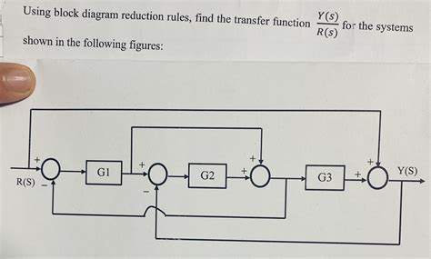 Solved Using Block Diagram Reduction Rules Find The