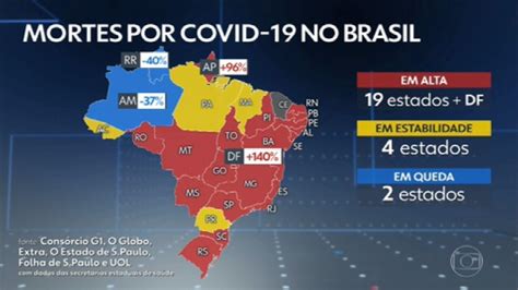 Brasil Registra 3 6 Mil Mortes Por Covid Em 24 Horas Novo Recorde