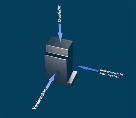 Projektionsmethoden Metalltechnik Online