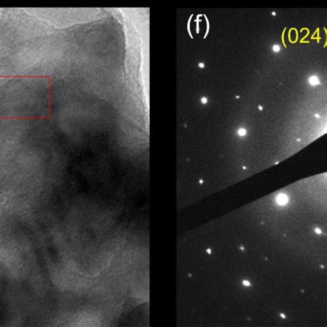 Top view SEM images of a as prepared FeOOH b annealed α Fe2O3