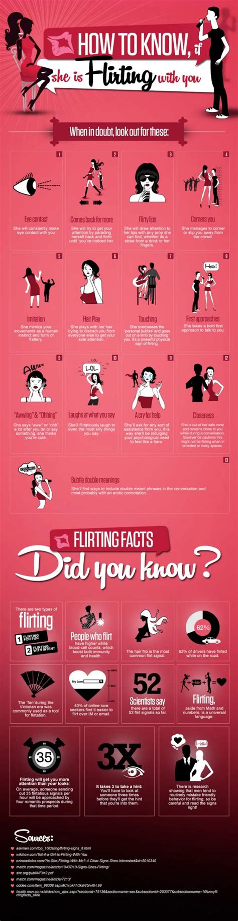 Oh La La Let S Learn A Little With These Sex Infographics