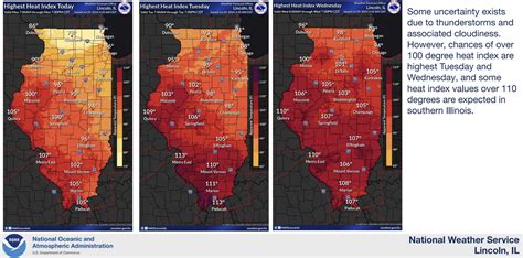 Its Another Hot One Heres How To Stay Safe In The Extreme Heat