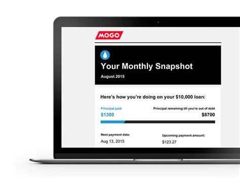 What’s Wrong with Banking? How Mogo is Disrupting the Banks