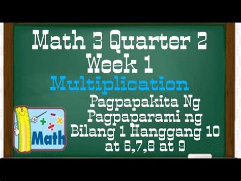 Pagpapakita Ng Pagpaparami Ng Bilang Hanggang At At