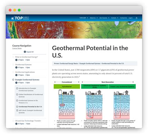 Geothermal Energy Basics Full Course Top Energy Training