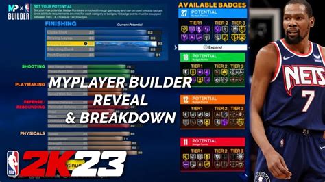 Nba K Myplayer Builder Reveal Breakdown Youtube