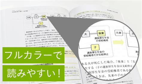 社労士試験｜【2024年合格目標】中上級カリキュラム アガルートアカデミー