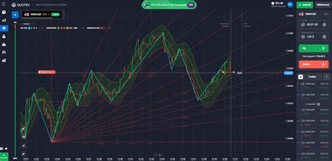 Quotex - Review by ProfitF team. Quotex Broker - read more ...