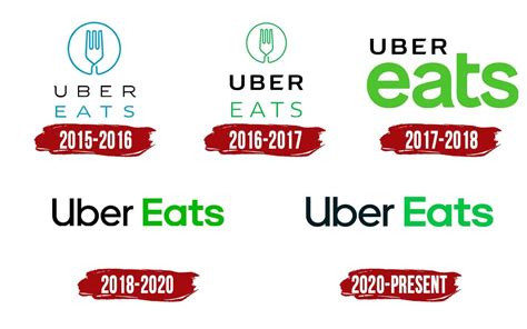 Uber Eats Logo | Symbol, History, PNG (3840*2160)